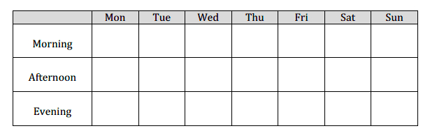 week chart